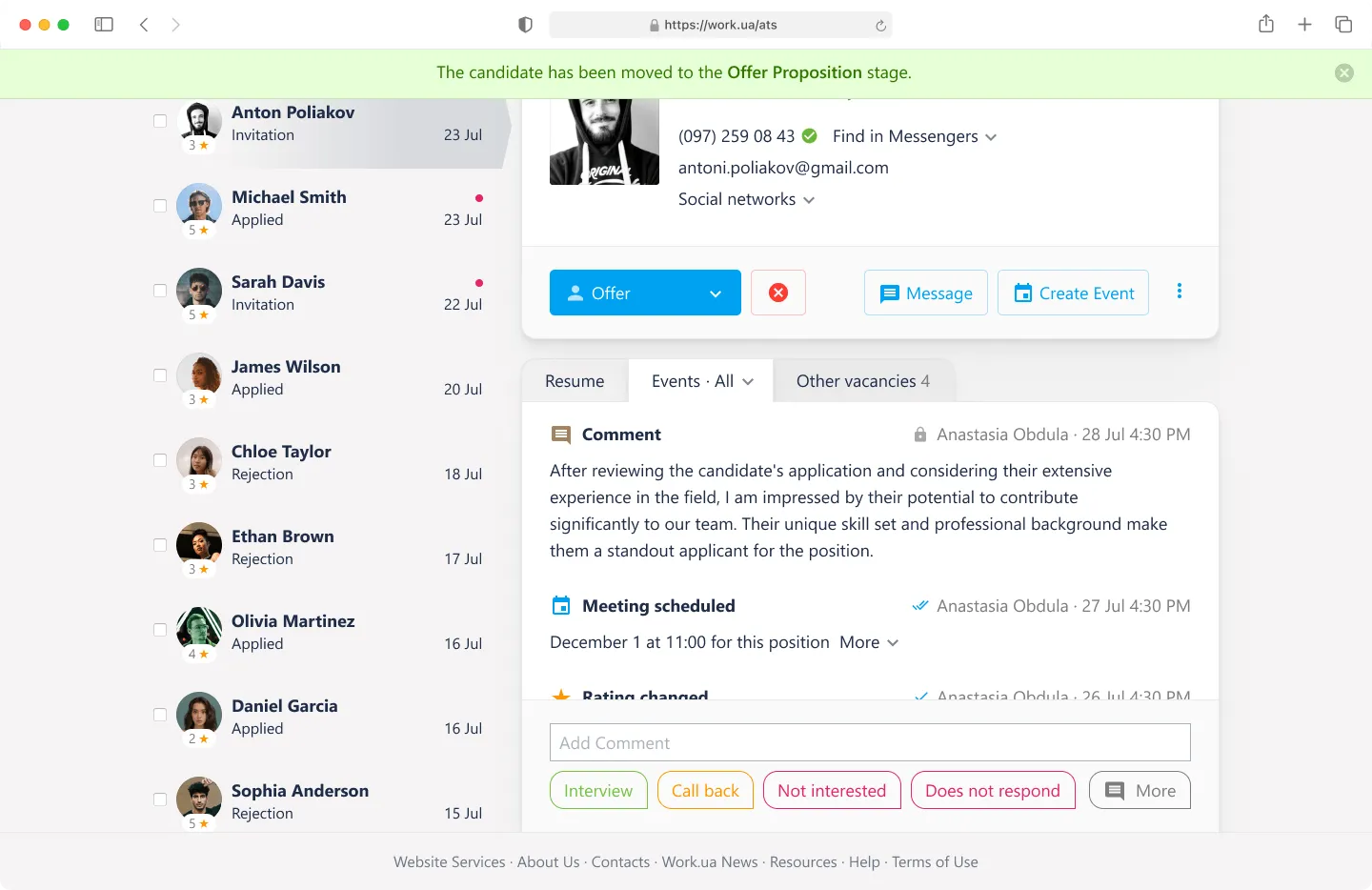HRM/ATS design Wotk.ua