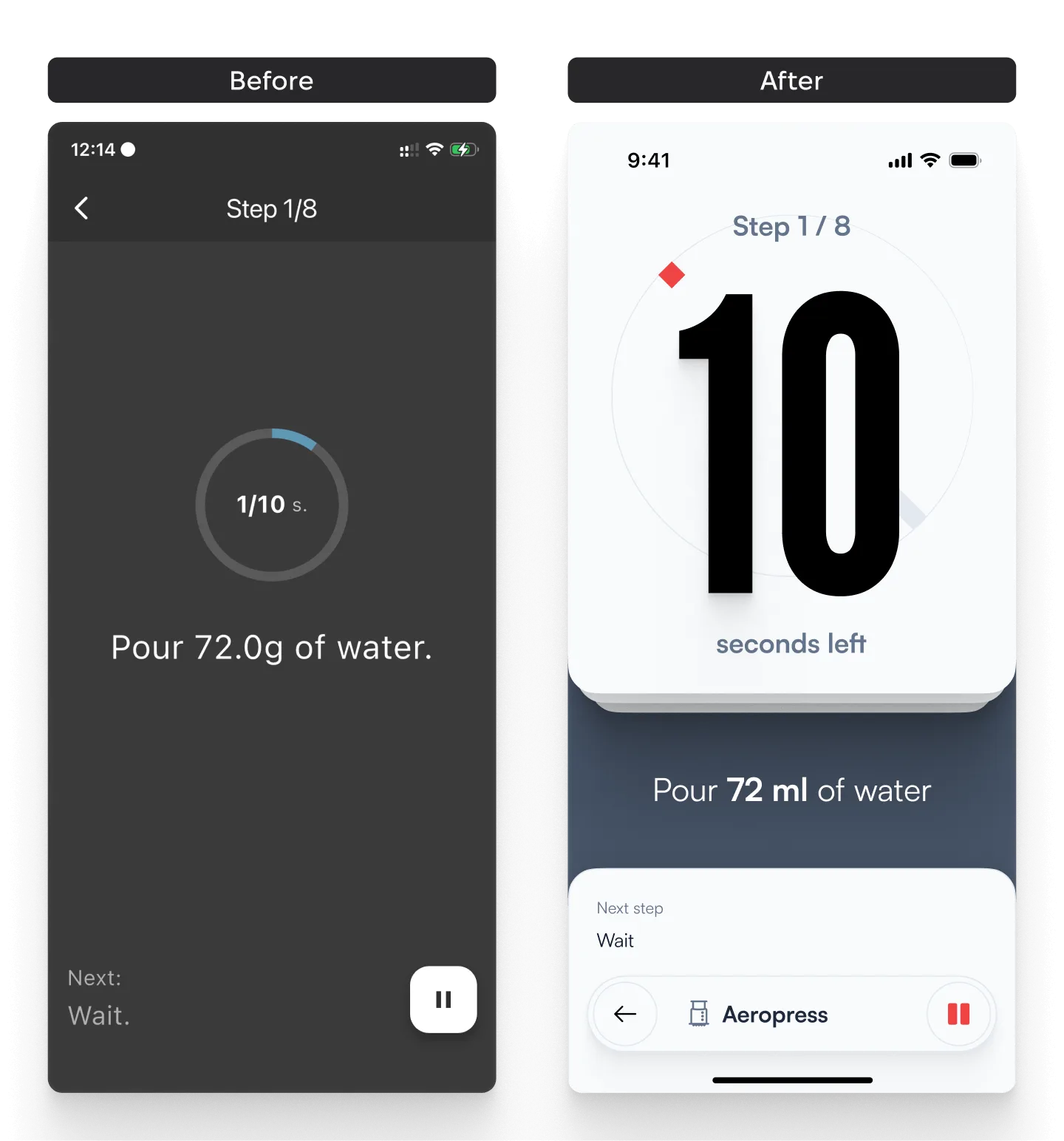 Екран таймера для кавового застосунка