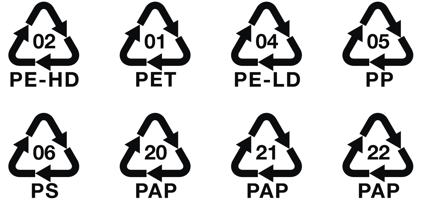 Recycling icons set